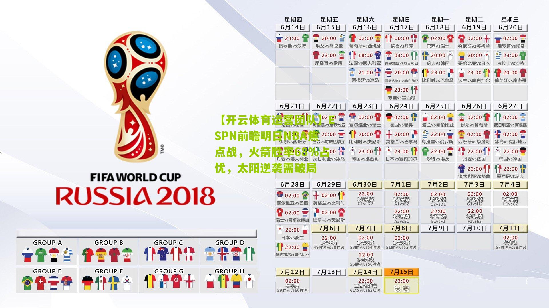 ESPN前瞻明日NBA焦点战，火箭胜率68%占优，太阳逆袭需破局